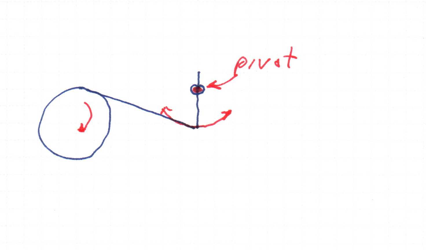 arc linkage