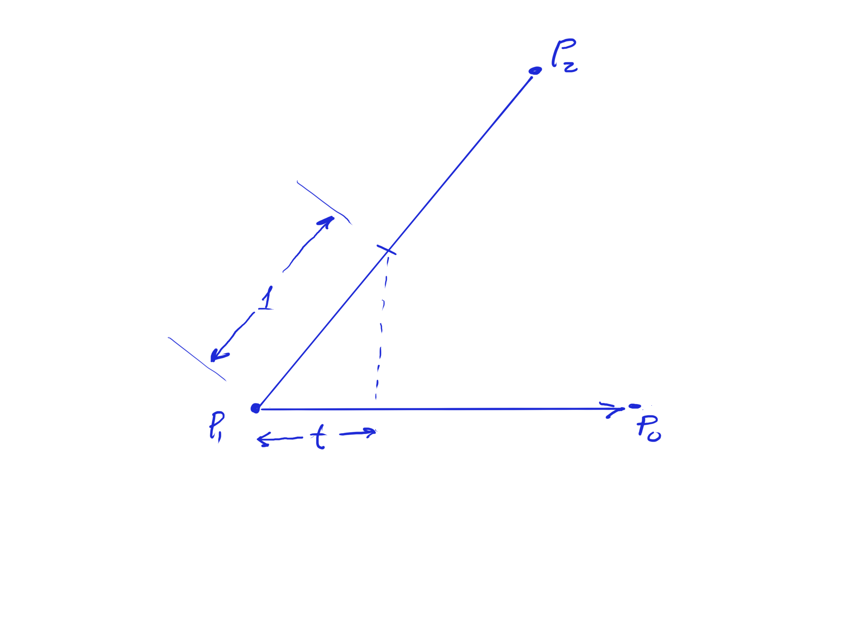 triangle